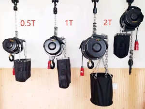 Alat Pengangkat Listrik yang Dapat Digunakan Baik Tegak Maupun Terbalik - Product Image 2