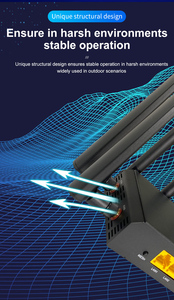 QoS MU-MIMO <span class=keywords><strong>Router</strong></span> cerdas, <span class=keywords><strong>Router</strong></span> Lte <span class=keywords><strong>Modem</strong></span> kartu Sim ganda openwht Dual Core CPU Portal Mobile <span class=keywords><strong>Wifi</strong></span> 6 5g - Product Image 2