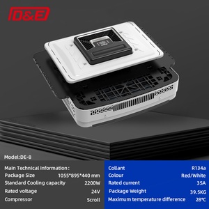 แอร์ติดรถยนต์แบบพัดลมคู่ สไตล์สีขาว ปี 2025 ใช้ไฟ DC12V 24V เหมาะสำหรับรถบรรทุก รถบ้าน รถตู้ รถแทรกเตอร์ รถขุด รุ่น DE-8 - Product Image 2