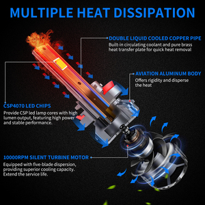 หลอดไฟ LED กำลังสูง 170W พร้อมไดรเวอร์ภายนอก ท่อทองแดงคู่ สำหรับ HIR2 <span class=keywords><strong>H7</strong></span> 9012 H10 9145 H4 H19 H13 9004 9007 สว่างพิเศษ ขายส่ง - Product Image 3