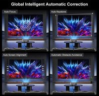 جهاز عرض HQ11W بدقة 4K كاملة مع شاشة LCD ونظام أندرويد 15 وذاكرة وصول عشوائي 3 جيجابايت وسعة تخزين 64 جيجابايت وسطوع 3600 لومن ANSI، محمول للمسرح المنزلي وتشغيل الفيديو والأفلام