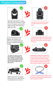 2026 年新款 IP65 防水镁合金 250w LED 模块光束摇头舞台灯，带 LED 环形灯，适用于户外大型 DJ 活动 - Product Image 6
