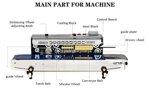 Máquina de sellado de alimentos pequeños comercial completamente automática para botellas de bebidas de sellado continuo para botellas de bolsas - Product Image 3