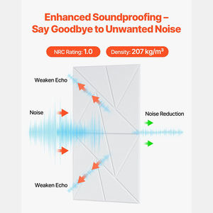 9mm Yüksek Yoğunluklu Pet Keçe Akustik Panel Ses Yalıtım PET Akustik Paneller Gürültü Emici Levha - Product Image 4