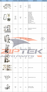 Ap02 — Kit de chaînes de distribution moteur, 3.0L m271, pour Benz W203, C280, W219, CLS <span class=keywords><strong>280</strong></span>, C209, CLK <span class=keywords><strong>280</strong></span>, W211, E280, W212, E 300, R171, <span class=keywords><strong>SLK</strong></span> <span class=keywords><strong>280</strong></span> - Product Image 3