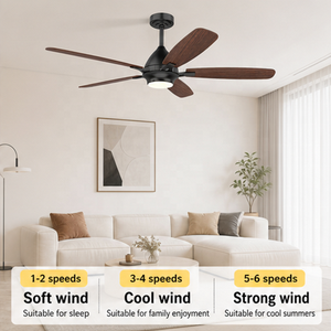 Ventilatore da soffitto in legno di noce con luce e telecomando DC per ville monofamiliari rurali in <span class=keywords><strong>Cile</strong></span> e atri aperti - Product Image 5
