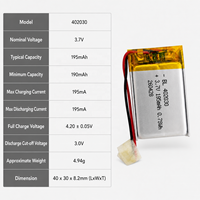402030 3.7V 200mAh Rechargeable Lithium Polymer LiPo Battery Factory Supply with PCB for Wireless Computer Mouse Keyboard