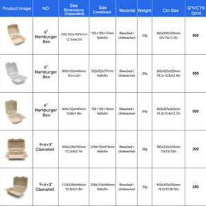 กล่องเบอร์เกอร์แบบฝาพับทำจากชานอ้อย ขนาด 6 นิ้ว ย่อยสลายได้ 100% สำหรับอาหารแบบนำกลับบ้าน - Product Image 5