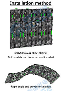 <span class=keywords><strong>LED</strong></span>パネルステージP1.9 P2.6 P2.9 P4.8鋳造アルミキャビネット屋内屋外レンタル広告ボード<span class=keywords><strong>LED</strong></span>ディスプレイスクリーン - Product Image 3