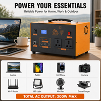 Station d'alimentation portable Rapid-Charge pour quai de chargement 500W 360Wh, batterie industrielle avec ports USB-A, Type-C, DC et prise universelle UK
