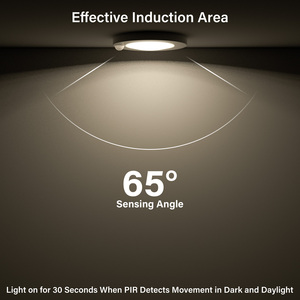 Plafonnier à détecteur de mouvement ETL filaire, 10W 650LM, luminaire encastré, plafonnier rond à LED à détecteur de mouvement encastré - Product Image 4