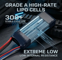 Batterie LiPo Battivus haute performance pour Airsoft 3S 3S1P 7.4V 11.1V 1000mAh 1100mAh 1200mAh 1300mAh 25C, type Butterfly