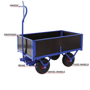 Contenedor Rodante de Alta Resistencia con Laterales Extraíbles, Plataforma Giratoria Industrial, Carro de Transporte - Product Image 4