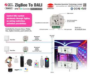 Convertitore da ZIGBEE 3.0 a <span class=keywords><strong>DALI</strong></span> - Product Image 4