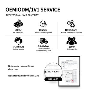 Tableau blanc acoustique en PET insonorisant Contrôle du bruit Panneau d'affichage acoustique en fibre de polyester Tableau d'affichage mural - Product Image 6