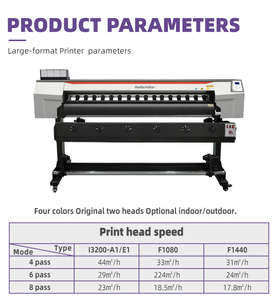 Trung Quốc <span class=keywords><strong>1.8M</strong></span> Lớn Formt Máy In Với I3200/F1080/F1440 Đầu In Sinh Thái Dung Môi Máy In <span class=keywords><strong>Plotter</strong></span> - Product Image 2