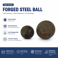 Billes de broyage en acier forgé B6 HRC 60-65 pour le broyage dans l'exploitation minière du fer et de l'argent, haute dureté, en acier forgé et fonte
