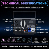 6 Вт 5 Вт 4 Вт 3 Вт 2 Вт 1 Вт Ilda Dmx Dj Lazer Light дешевая цена анимация Rgb Мини Вечеринка ночной клуб шоу Освещение лазерный бар сцена для продажи