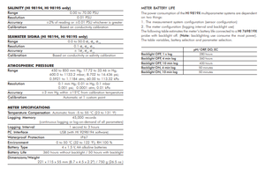 HANNA Mètre Multiparamètres PH/ORP/EC/Pression/Température Étanche - HI98195/40 (131,2') Garantie 1 An - Product Image 4