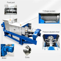 Garba Afvalresidu Extrusie Dehydratie Fruit Juicer Dubbele Schroefpers Doorslaande Sapextractie Onschadelijke Behandeling
