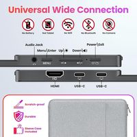 Moniteur de voyage 15,6 pouces FHD 90% SRGB 60Hz HDR HDMI USB-C pour ordinateur portable MacBook PC Surface PS5 Xbox, écran externe