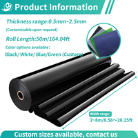 Barrière imperméable pour dépon d'ordures MSW de 1,5 mm, géomembrane HDPE, barrage de lagune pour les eaux usées, contrôle des infiltrations pour bassin piscicole, écologique GRI-GM1