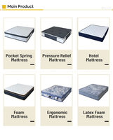 Matelas en mousse à ressorts ensachés sur mesure, fermeté moyenne moderne, garantie 10 ans pour hôtels, appartements, dortoirs, chambres