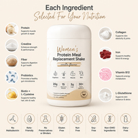 Özel Marka Vanilyalı Protein Shake L-Glutatyon Hyaluronik Asit Kadınlar İçin Deniz Kolajeni Öğün Yerine Geçerli Besin