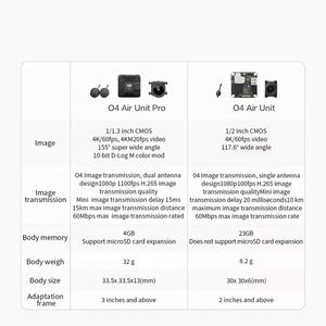 D JI O4 Air Unit Pro Professional Metal Camera Module <b>4K</b> FPV RC UAV <b>Drone</b> Part Private Mold Accessory - Product Image 4