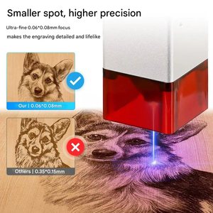 4040pro Capacité multi-matériaux Machine laser de puissance de sortie 10W pour le bois et le métal - Product Image 4