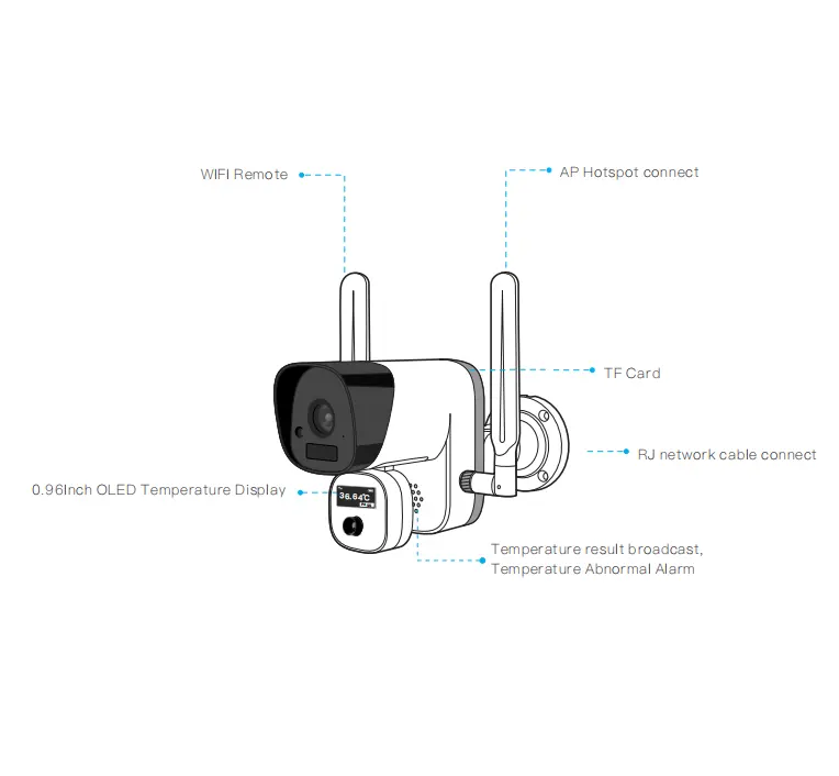 Système de contrôle d'accès Terminal de détection de visage de haute précision caméra intelligente thermique WIFI de Scanner de corps