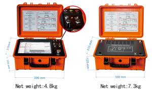 HP-A30 All-in-One Kabelfehler-Tester, TDR-Testgerät, Multi-Puls/IoT/Drahtlos, ISO/CE-Zertifiziert - Product Image 3