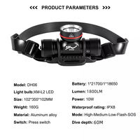 Lampe frontale professionnelle pour plongée sous-marine, étanche IP68, LED L2, 1000 lumens, rechargeable, lampe torche pour plongeur