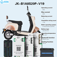 JK-B1A8S20PS 200A 400A Courant de crête BMS intelligent pour batterie LiFePO4 haute tension CANBUS/RS485 4-8S Chaînes Stockage d'énergie Parallèle thermique CE/FCC