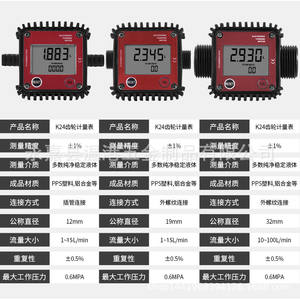 Débitmètre électronique à affichage numérique K24 pour gaz, air, méthanol, diesel, essence, kérosène et produits chimiques, eau - Support OEM personnalisé - Product Image 2