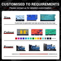 Generator Diesel Tenaga Listrik 3 Fasa Silent Open 100KVA 20kw 30kw 50kw 100kw 200kw Harga Terjangkau dengan Mesin Cummins