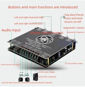 Módulo amplificador de potencia <span class=keywords><strong>Bluetooth</strong></span> TPA3251 de 2,1 canales subwoofer de agudos 220W + 220W + 350W Super TDA7498E - Product Image 1