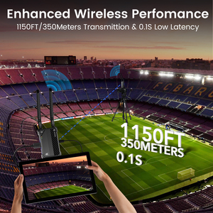 Trasmettitore e Ricevitore <span class=keywords><strong>Video</strong></span> <span class=keywords><strong>Wireless</strong></span> HDMI Portatile SYONG 4K 1148FT / 350 Metri, Perfetto per Telecamere e Streaming Live, da 1TX a 8TV - Product Image 3