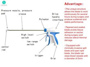 سعر المصنع استخدام طبي بيطري أدوات جراحية مشرط تفعيلها بالموجات فوق الصوتية البيطرية نظام التعقيم - Product Image 3