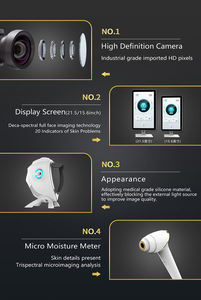 เครื่องวิเคราะห์ผิวหน้าแบบพกพา 3 มิติ คุณภาพสูง ปี 2026 พร้อมหลอดไฟ UV LCD <span class=keywords><strong>Wifi</strong></span> สำหรับสแกนและวิเคราะห์ผิวหน้า - Product Image 4