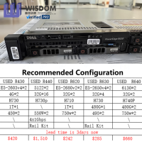 Serveur Reconditionné Dell R630 Serveur Rack 1U 2*Xeon E5-2680v3 48Go DDR4 2*2To HDD H710 495w Façade Certifié ISO