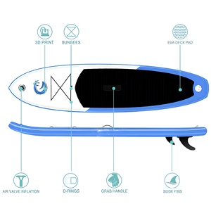 <span class=keywords><strong>Tabla</strong></span> <span class=keywords><strong>de</strong></span> <span class=keywords><strong>Paddle</strong></span> <span class=keywords><strong>Surf</strong></span> Inflable Económica - <span class=keywords><strong>Comprar</strong></span> <span class=keywords><strong>Tabla</strong></span> <span class=keywords><strong>de</strong></span> <span class=keywords><strong>Paddle</strong></span> <span class=keywords><strong>Surf</strong></span> - Product Image 1