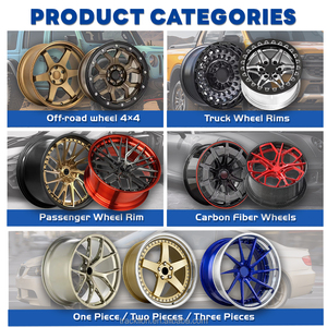 Rines de Aleación de Aluminio Forjado de 2 Piezas de 18-24 Pulgadas 5x112 5x114.3 5x120 <span class=keywords><strong>para</strong></span> RT-X <span class=keywords><strong>para</strong></span> BMW Mercedes Audi Toyota Lexus LM <span class=keywords><strong>para</strong></span> RS-GT - Product Image 4