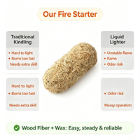 Allume-feu sans fumée en laine de bois cirée recyclée et paraffine, pack personnalisé pour camping, barbecue, pique-nique et allumage extérieur