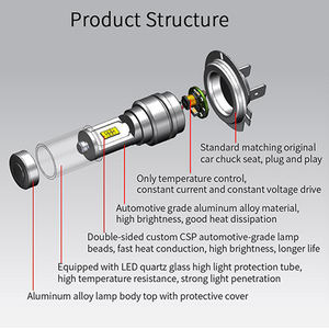 Fornitore di fabbrica H1 H3 LED lampadina fendinebbia 80W Canbus 1:1 <span class=keywords><strong>dimensioni</strong></span> H4 H7 H11 9005 9006 880 881 PSX26 12V luci di marcia diurna Auto - Product Image 5