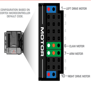 Kit de Mecatrónica <span class=keywords><strong>Vex</strong></span> Edr para Programación de Robots, Clases y Competiciones 276-2800 <span class=keywords><strong>Vex</strong></span> Robotics Edr Mechatronics - Product Image 5