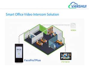Timbre Inalámbrico y Videoportero con Terminal de Control de Acceso y Asistencia de Tiempo con Reconocimiento Facial/Huella Dactilar/Tarjeta RFID, con TCP/IP - Product Image 4