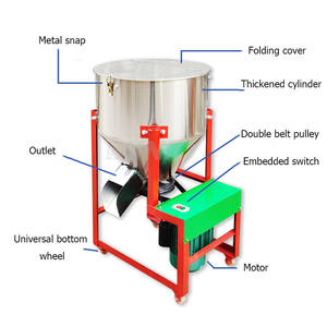 Mélangeur multifonctionnel en acier inoxydable de pigment mélangé de granule en plastique de poudre d'élevage d'alimentation - Product Image 2