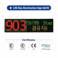 Signe d'affichage d'autobus de QL101 LED programmable pour la publicité