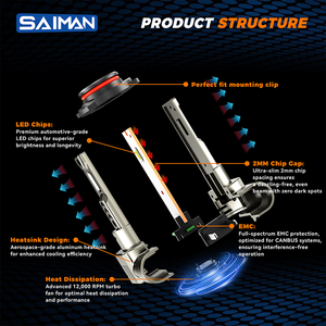 OEM ODM 60W 50000LM C6 H1 H4 <span class=keywords><strong>H7</strong></span> H11 9005 9006 9012 6500K Ampoules <span class=keywords><strong>de</strong></span> phare <span class=keywords><strong>LED</strong></span> 3 caloducs Plug & Play <span class=keywords><strong>Feux</strong></span> automobiles Nouveauté Vente en gros - Product Image 3